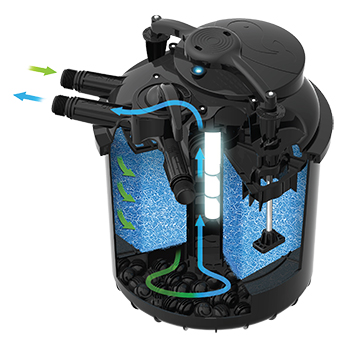 Εξωτερικά φίλτρα